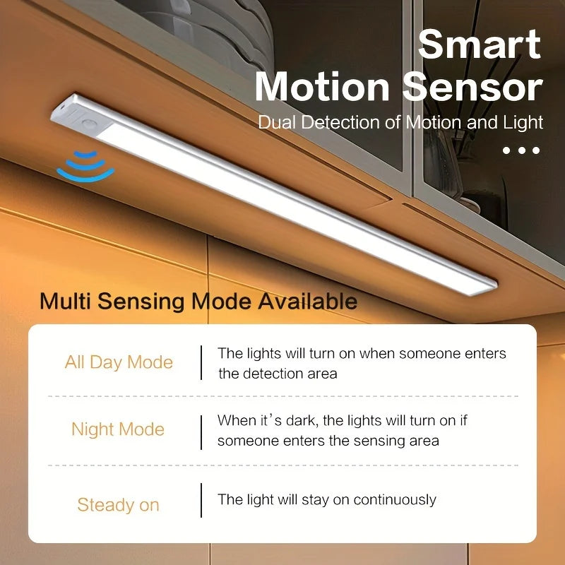 LED Motion Sensor Cabinet Light USB Rechargeable